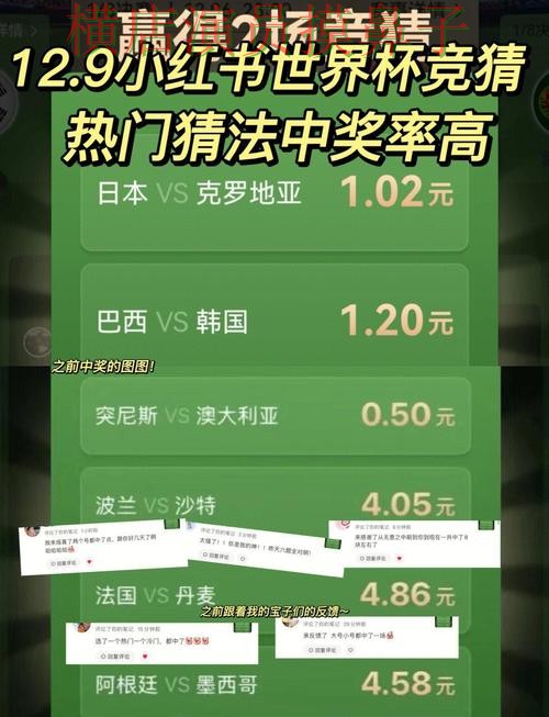 新手必看:世界杯竞猜平台真实体验+直播详解 + 世界杯全球总决赛 新手必看:世界杯竞猜平台真实体验+直播详解 + 世界杯全球总决赛