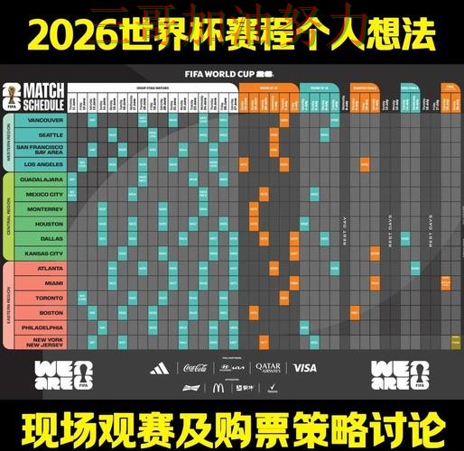 世界杯竞猜是否值得用指南:深度解析全流程解析(FIFA World Cup 2026) 世界杯竞猜是否值得用指南:深度解析全流程解析(FIFA World Cup 2026)