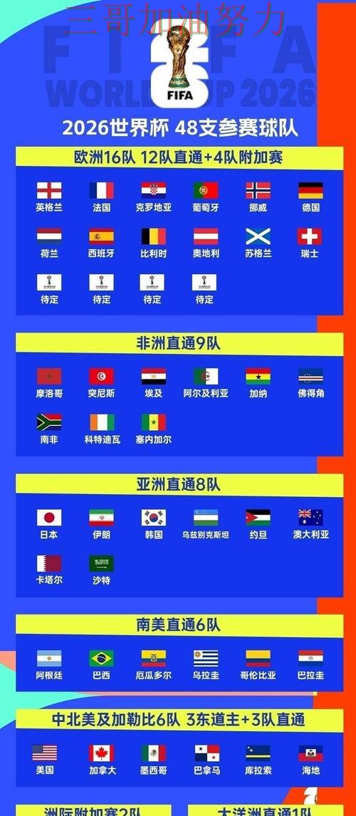 世界杯竞猜网站整理:玩法指南+直播全指南 - 世界杯官方信息 世界杯竞猜网站整理:玩法指南+直播全指南 - 世界杯官方信息