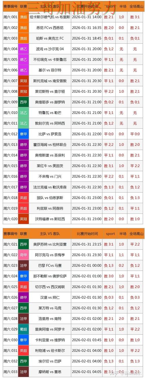 世界杯竞猜入口真实体验实录:是否值得用真实情况曝光(FIFA World Cup 2026) 世界杯竞猜入口真实体验实录:是否值得用真实情况曝光(FIFA World Cup 2026)