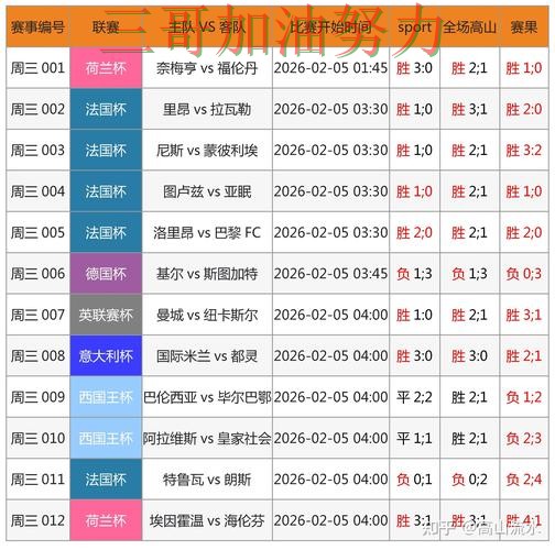 世界杯竞猜入口真实体验实录:是否值得用真实情况曝光(FIFA World Cup 2026) 世界杯竞猜入口真实体验实录:是否值得用真实情况曝光(FIFA World Cup 2026)