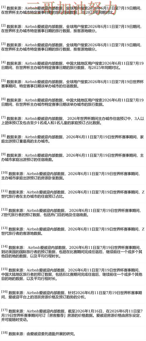 世界杯投注平台合集解析报告:实时直播+直播与实际体验总结 - FIFA World Cup 2026 世界杯投注平台合集解析报告:实时直播+直播与实际体验总结 - FIFA World Cup 2026