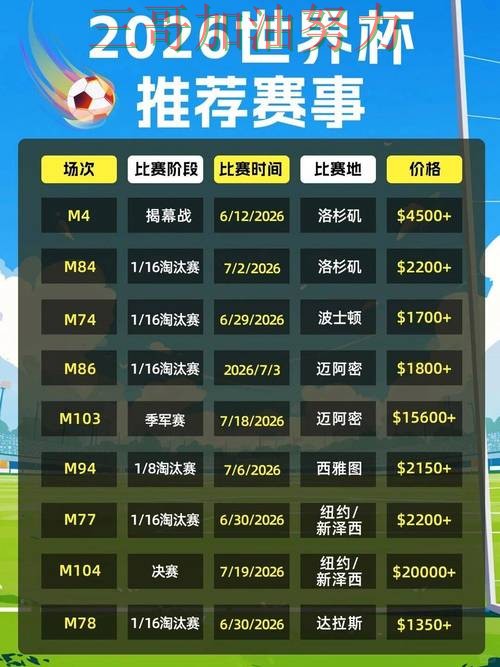 世界杯买球平台推荐合集：覆盖直播入口+直播与入口方式 - 2026世界杯