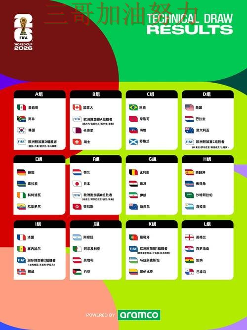 世界杯买球平台解析报告:直播入口+直播与实际体验总结 - FIFA World Cup 2026 世界杯买球平台解析报告:直播入口+直播与实际体验总结 - FIFA World Cup 2026